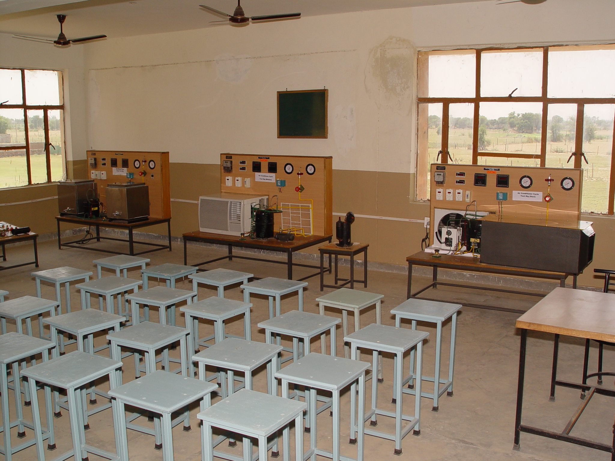 RAC Lab
